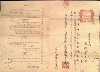 最初渡米した旅券　1886.12　(房太郎17歳)